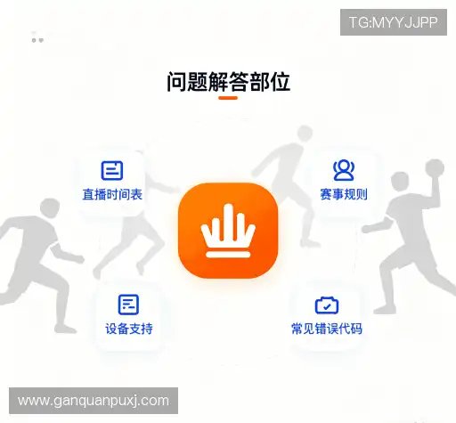 常见问题解答